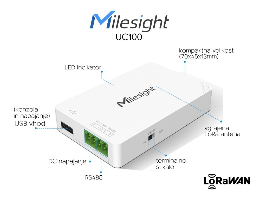 Milesight UC100 - LoRaWAN IoT kontroler