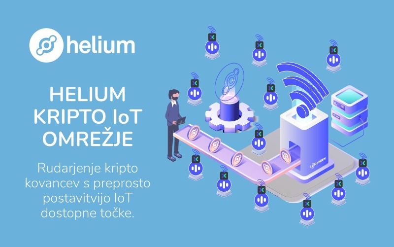 Helium kripto IoT omrežje