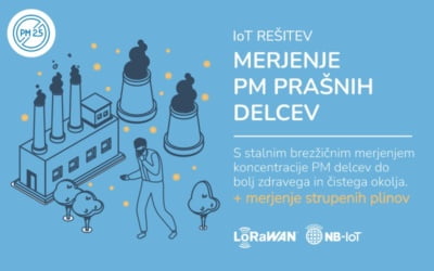 Merjenje PM prašnih delcev in strupenih plinov