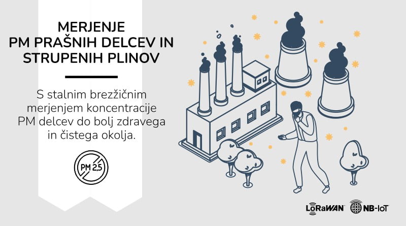 Merjenje PM prašnih delcev in strupenih plinov