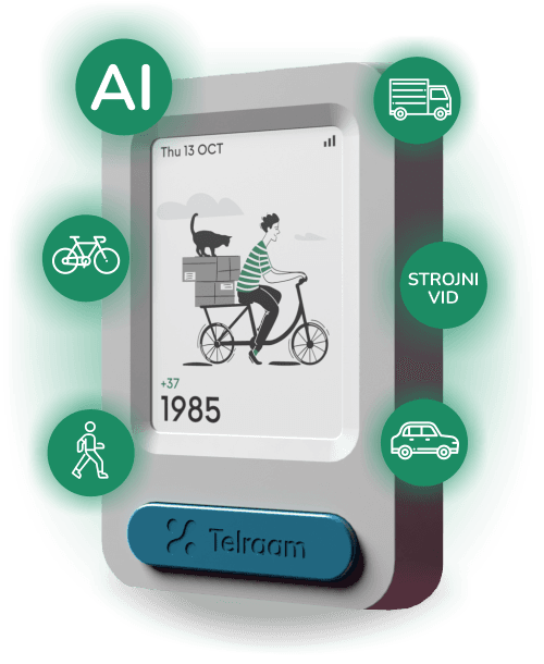 Telraam pametno AI štetje prometa