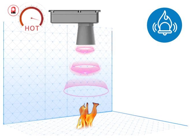 Senzor temperature za zaznavanje požara