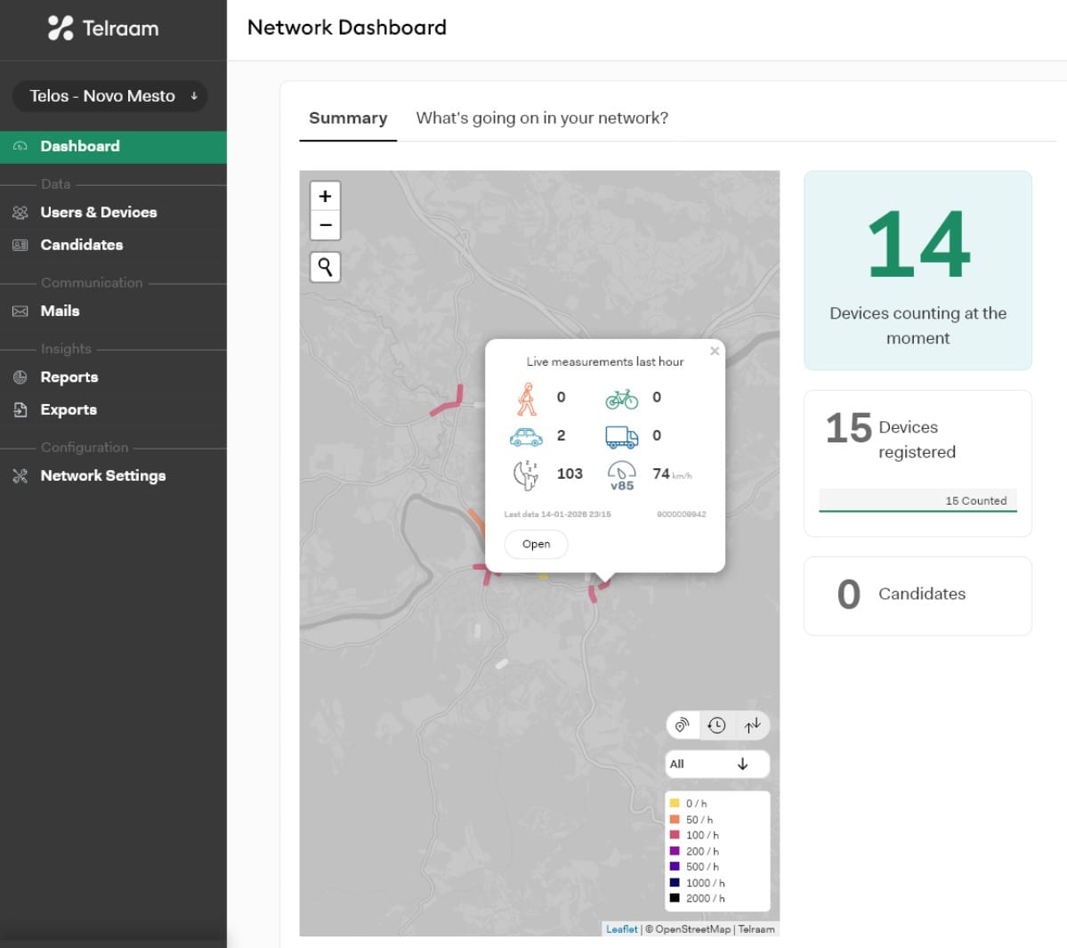 Telraam Network Dashboard