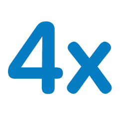 Merjenje 4 parametrov