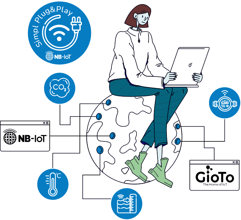 Simpl NB-IoT predplačniška SIM kartica