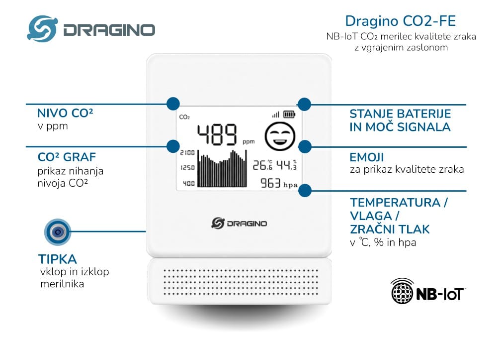 Dragino CO2-FE - NB-IoT CO2 merilec kvalitete zraka Dragino CO2-FE - NB-IoT CO2 merilec kvalitete zraka