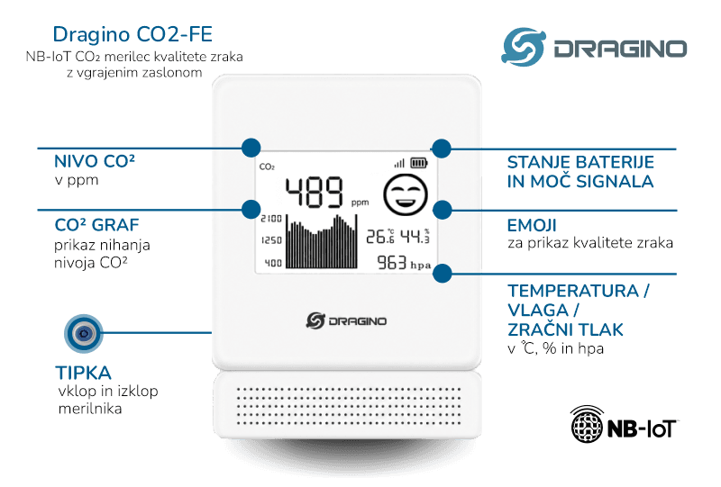Dragino CO2-FE - NB-IoT CO2 merilec kvalitete zraka