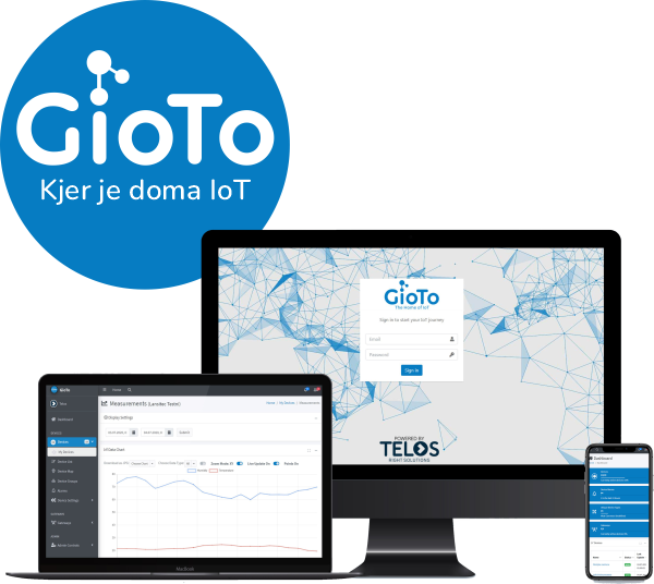Platforma GIoTo - kjer je doma IoT